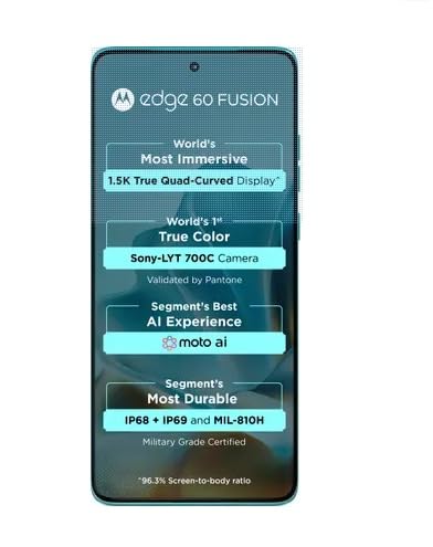 Motorola Edge 60 Fusion 5G Smartphone with 6.67" 120Hz pOLED Display, 50MP OIS Camera, Android 14, Dimensity 7030 Processor, 68W Fast Charging (Pantone Amazonite, 8GB + 256GB Storage) - Image 2