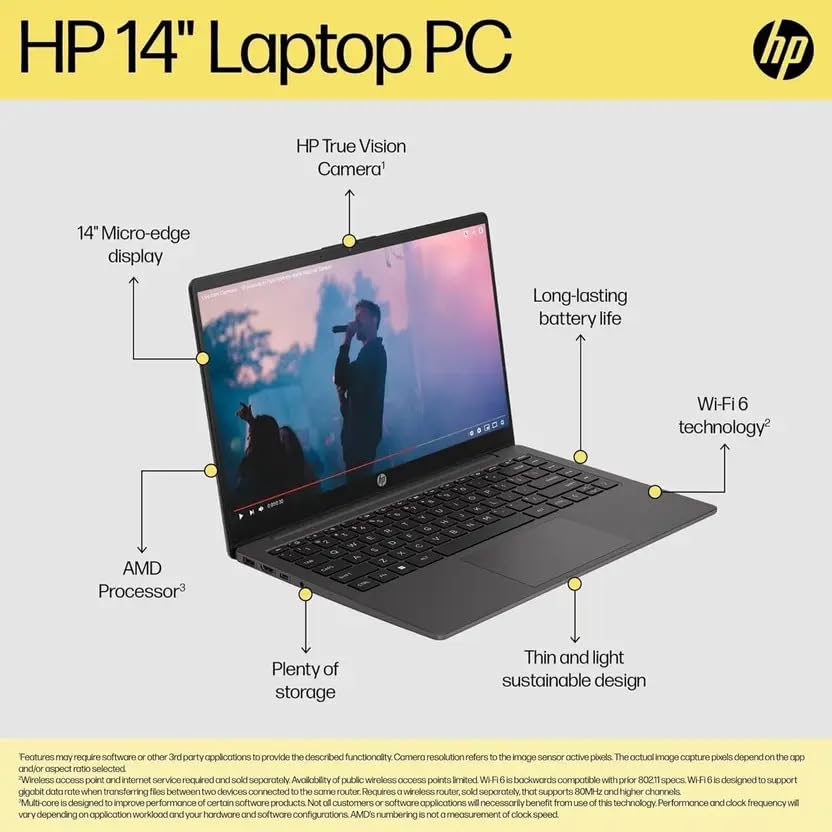 HP 14 245 (2025), AMD Ryzen 5 7520U Quad Core - (8 GB/512 GB SSD/AMD Radeon Graphics/Windows 11 Home) Thin and Light Business Laptop/14.0" HD Display/Ash Grey/1.36 kg/MS Office 2021 - Image 4