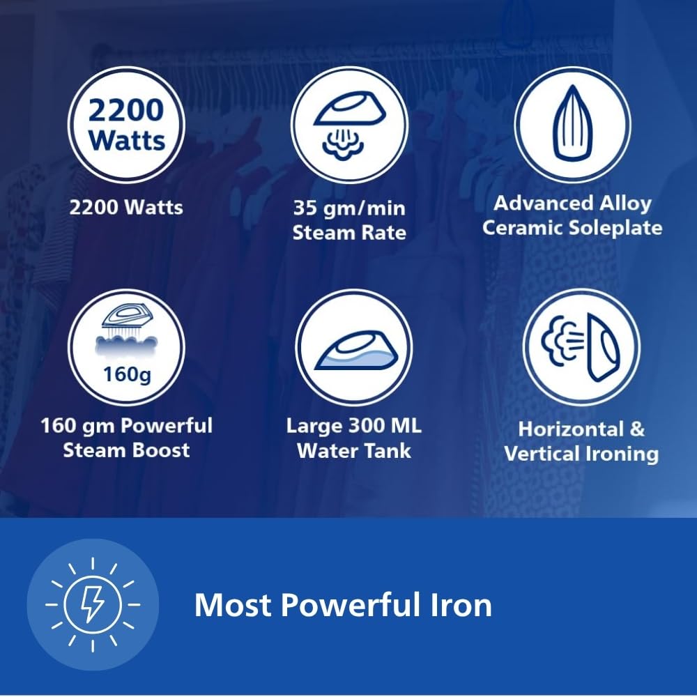 Philips Speed Pro DST3020/30 Steam iron 2200 W - World's No 1 Ironing brand, 35 gm/min Steam with 160 gm Steam Boost, Ceramic Soleplate, Drip Stop technology & 300 ml Water tank - Image 7