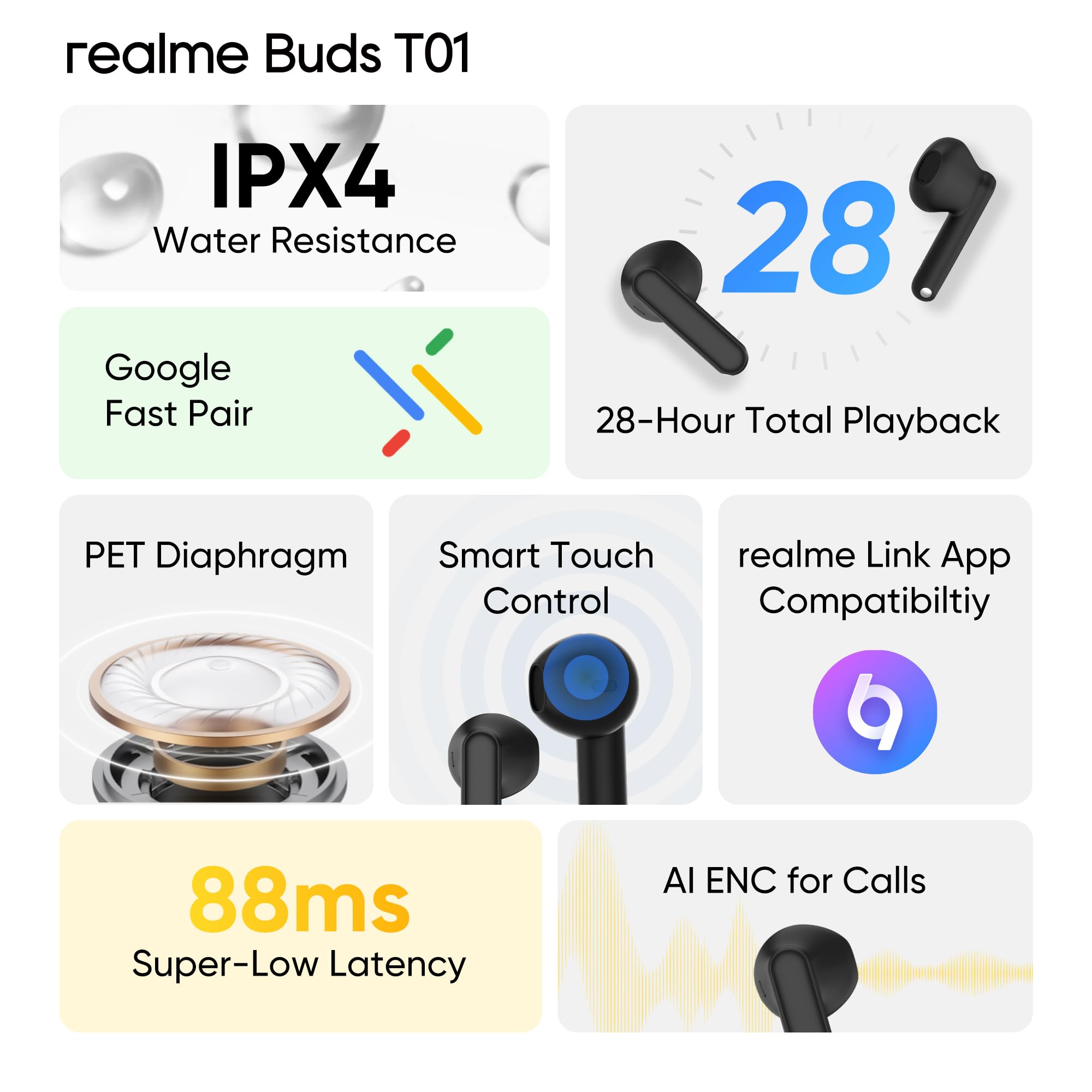 realme Buds T01 Truly Wireless in Ear Earbuds with AI ENC for Calls, 13mm Dynamic Driver, Upto 28Hrs Battery,88mm Latency,Bluetooth V5.4 & Google Fast Pair (Black) - Image 9