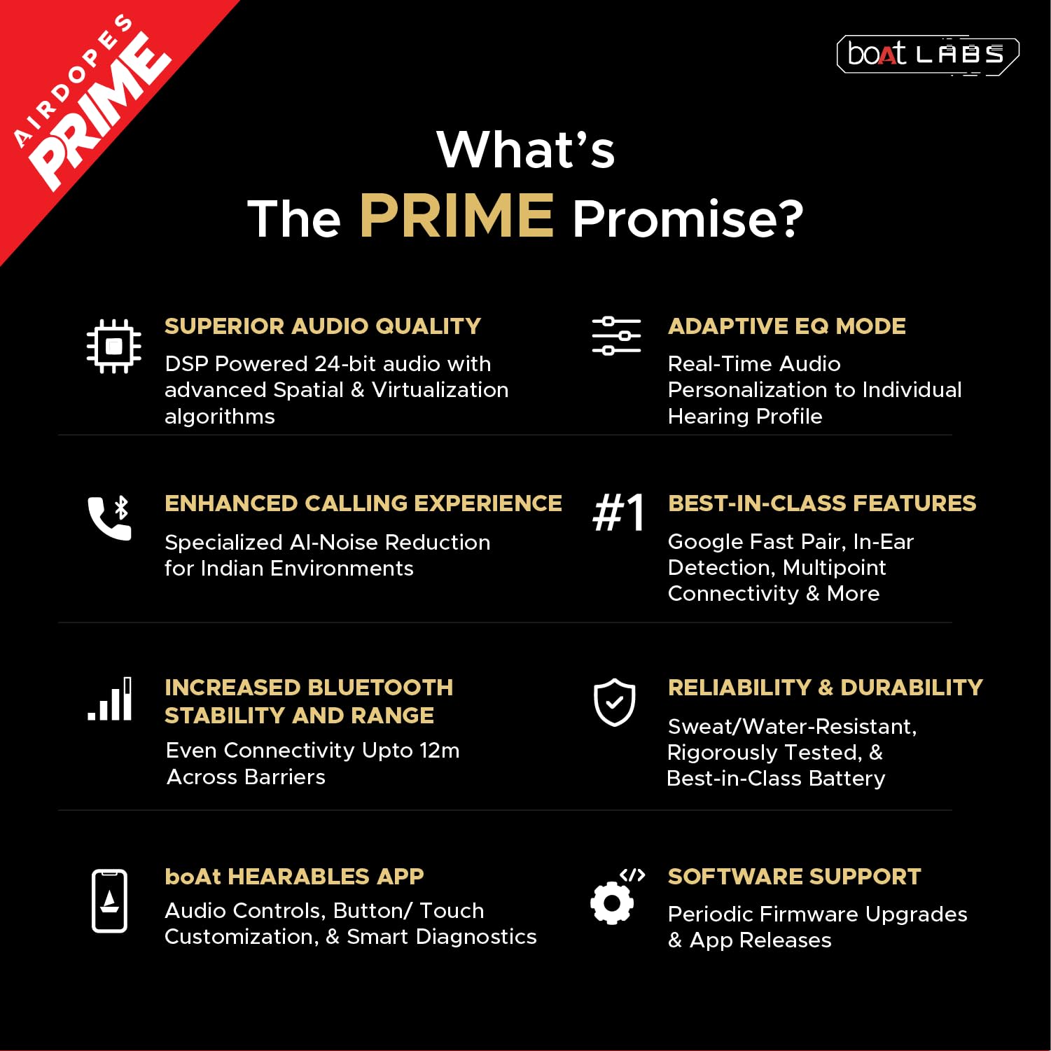 boAt Airdopes Prime 701 ANC (2025 Launch),46dB Hybrid ANC, 50Hr Battery, Real Spatial Audio,Multidevice Connect,App Support, Bluetooth Earbuds, TWS Ear Buds Wireless Earphones with mic (Titanium Blue) - Image 15