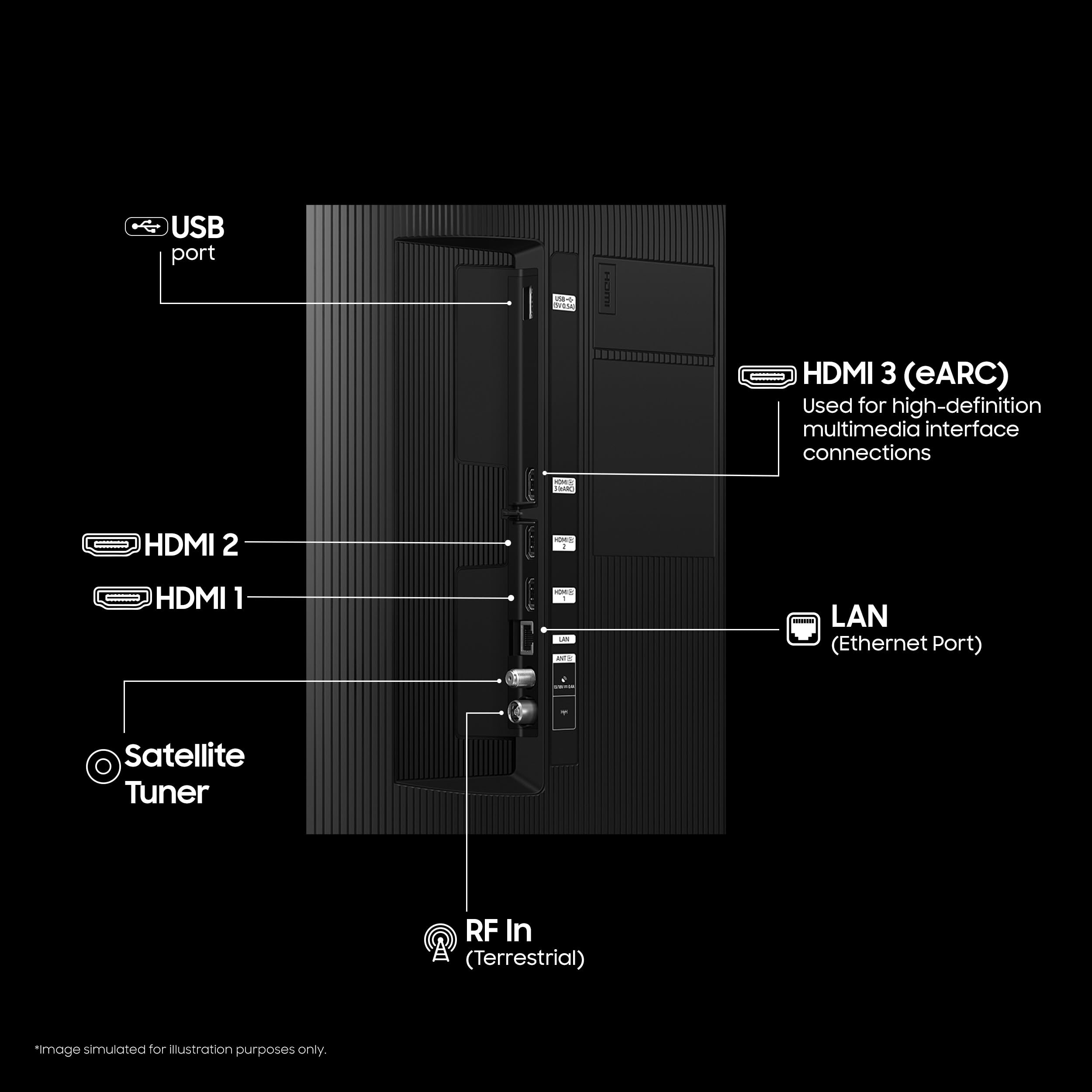 Samsung 138 cm (55 inches) Vision AI 4K Ultra HD Smart QLED TV QA55QEF1AULXL - Image 12