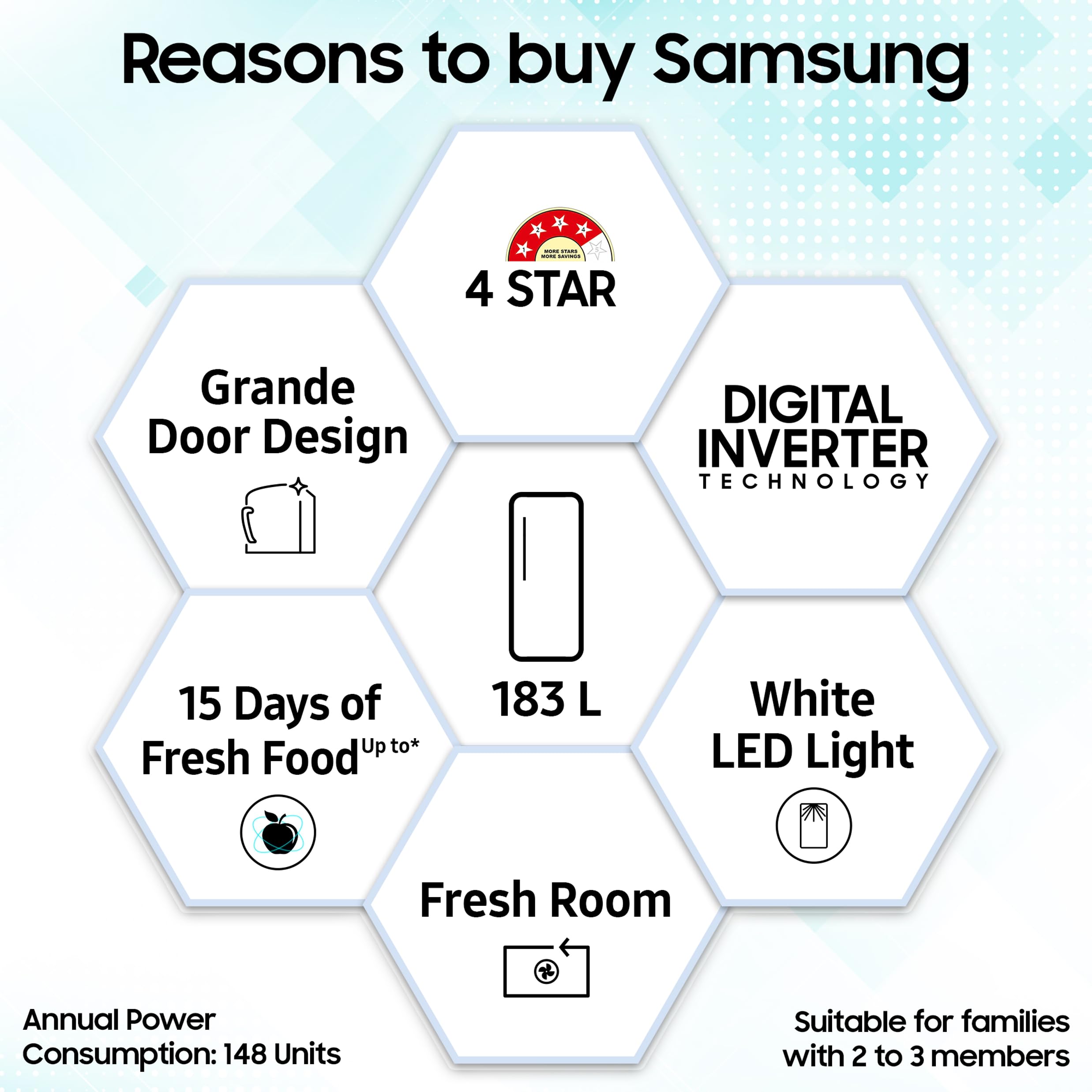 Samsung 183 L, 4 Star, Digital Inverter, Direct-Cool Single Door Refrigerator (RR20C1824HV/HL, Himalaya poppy Blue, Base Stand Drawer) - Image 6