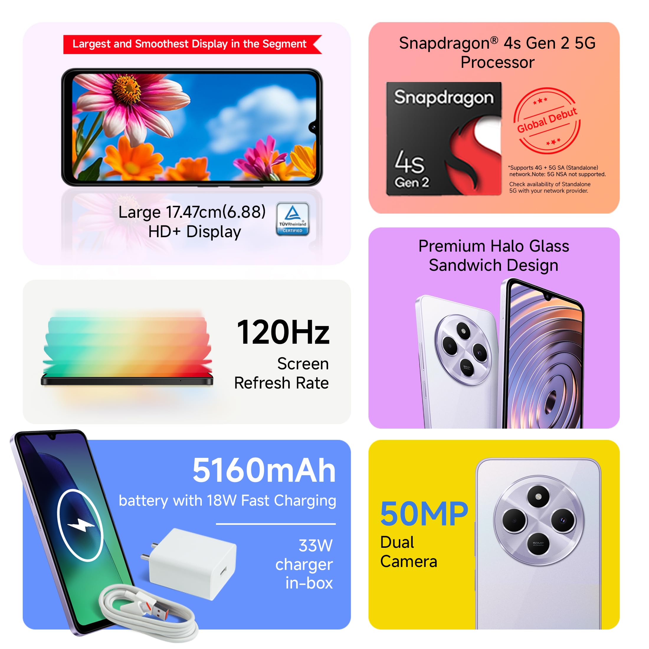 Redmi A4 5G (Sparkle Purple, 6GB RAM, 128GB Storage) | Global Debut SD 4s Gen 2 | Segment Largest 6.88in 120Hz | 50MP Dual Camera | 18W Fast Charging - Image 11