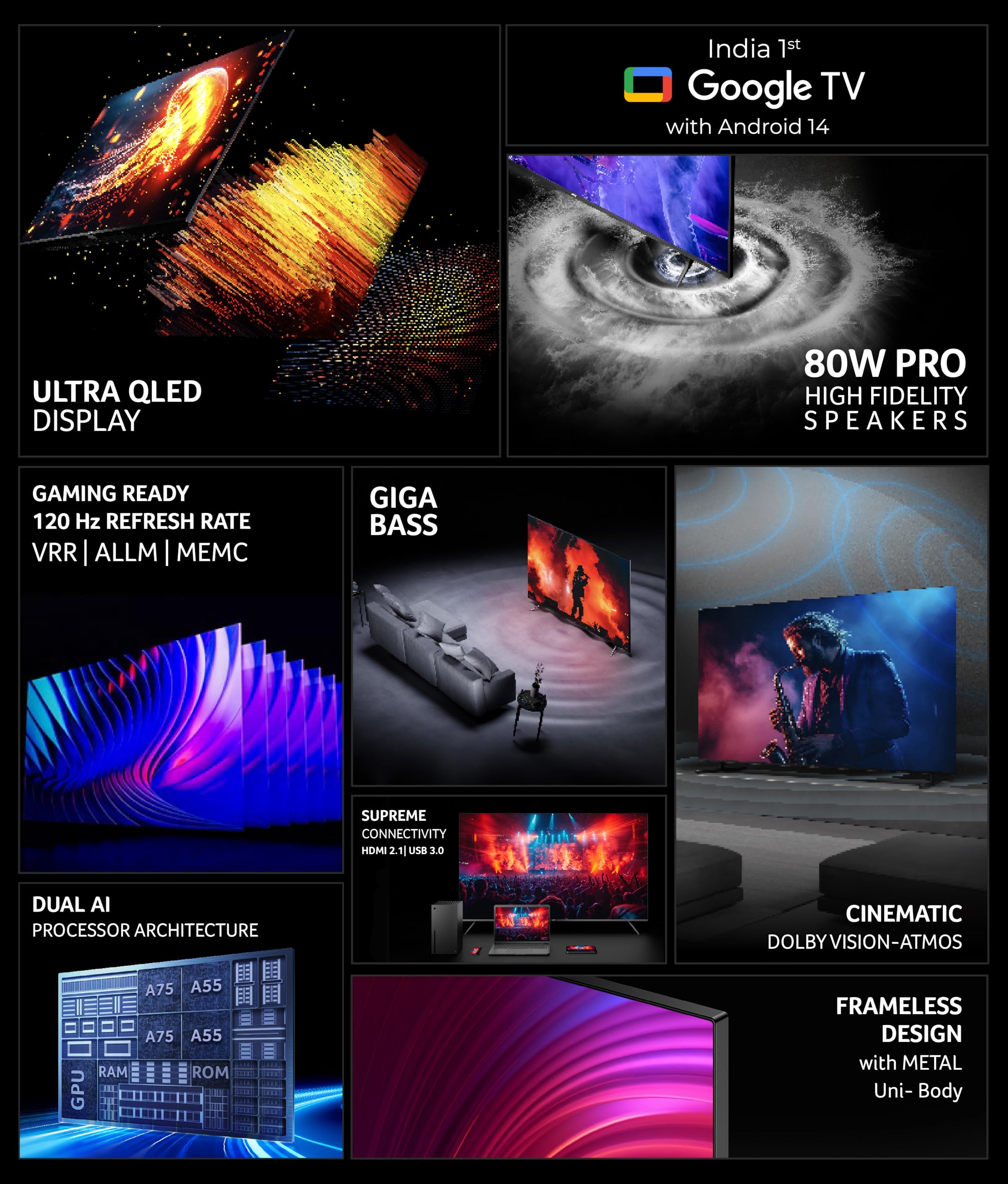 acer 139 cm (55 inches) Super Series 4K Ultra HD Smart QLED Google TV AR55QDXGU2875AT (Black) - Image 11