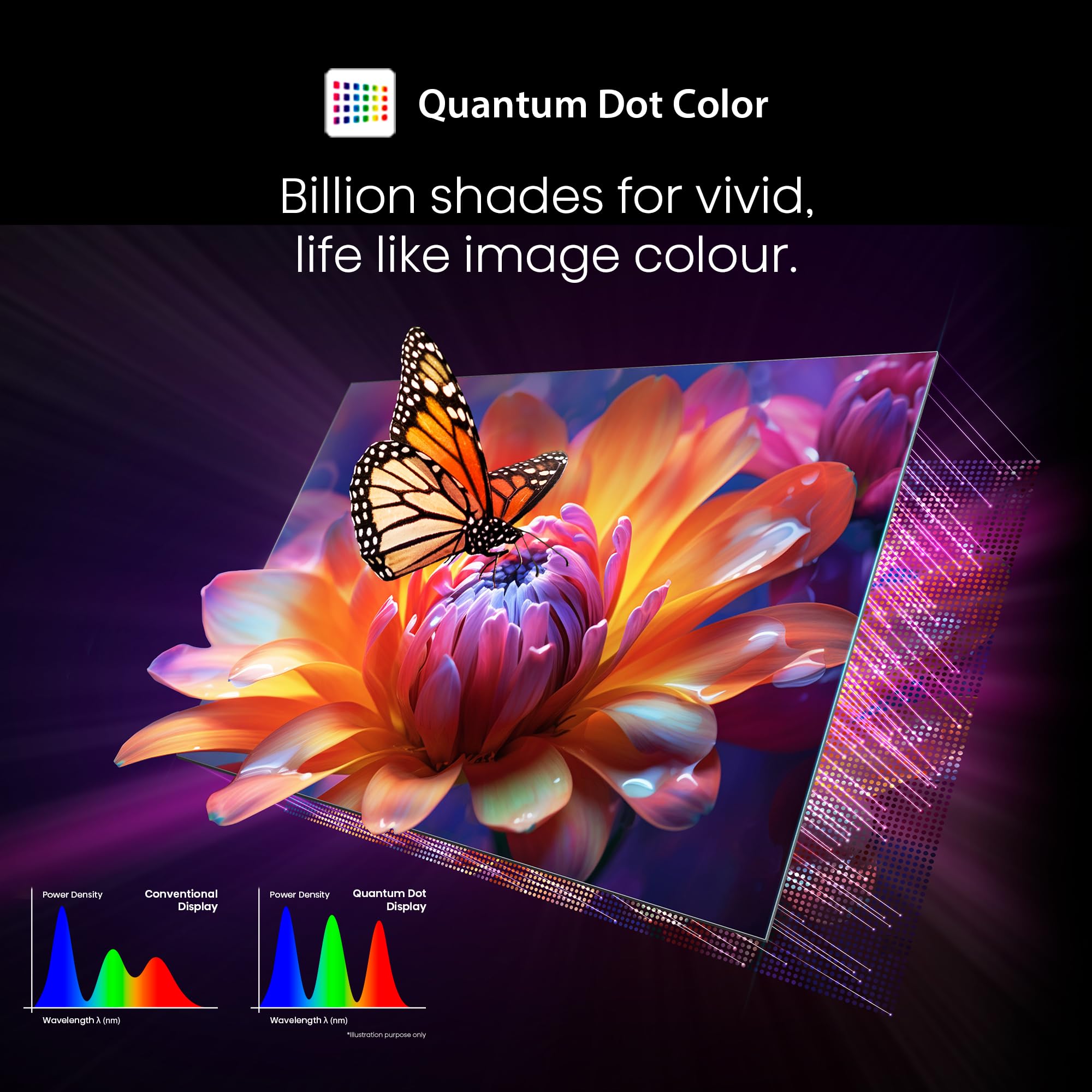 TOSHIBA 108 cm (43 inches) E38RP Series Full HD Ready Smart QLED Google TV 43E38RP - Image 4