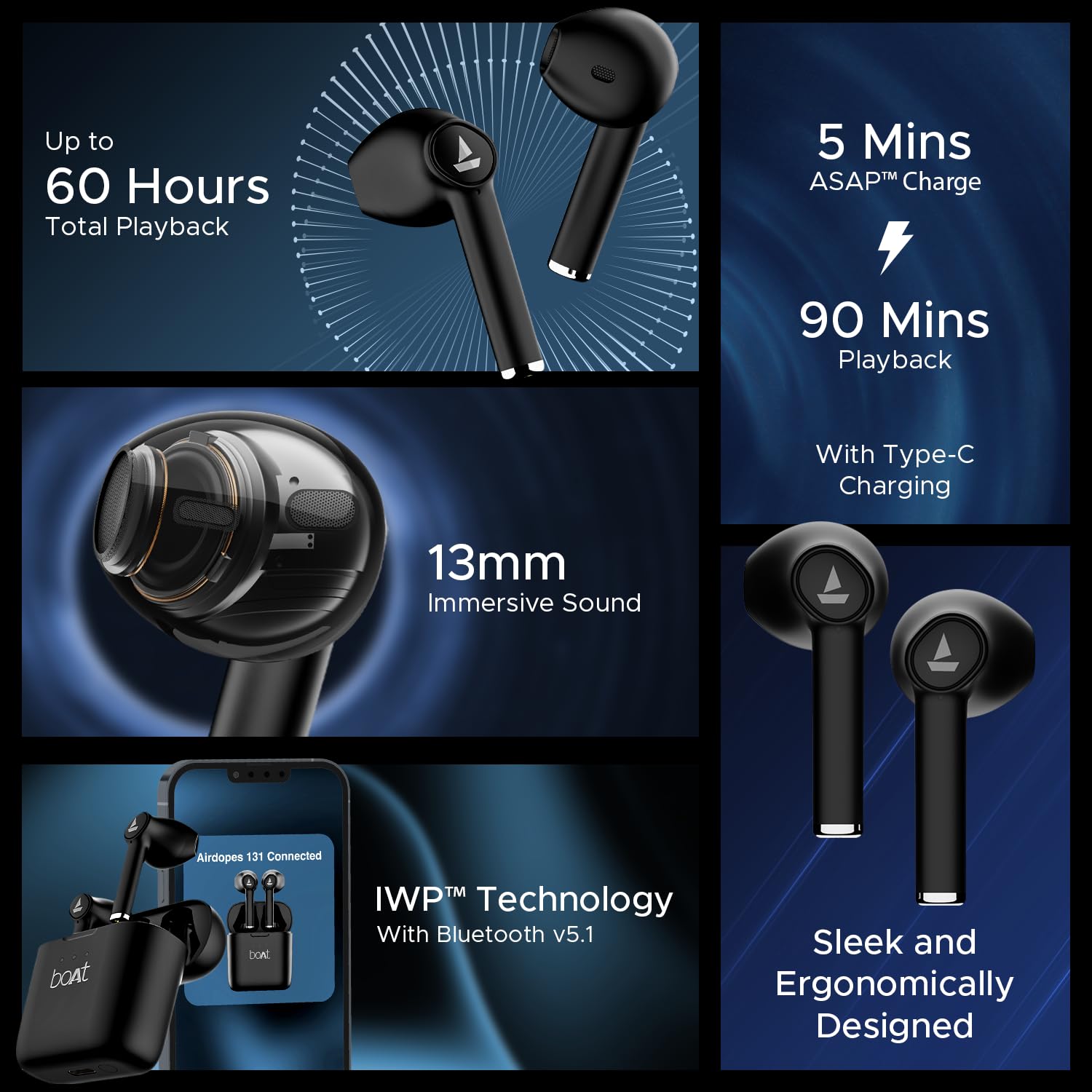 Boat Airdopes 131/8 with 60 Hrs Playback, ASAP Charge Truly Wireless Bluetooth in Ear Earbuds with Mic (Active Black) - Image 8