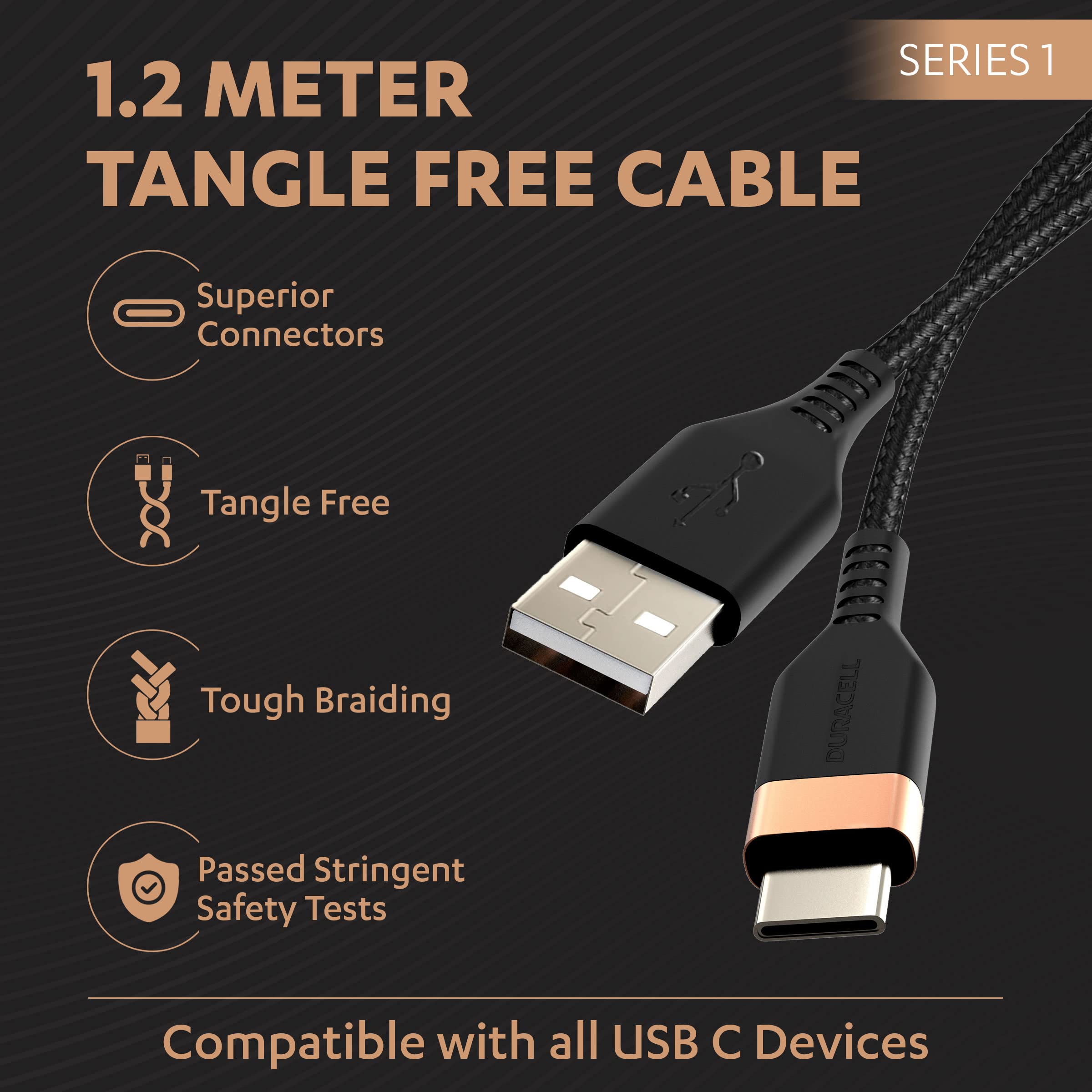 Duracell Usb-A To Type C, 65W Braided Sync&Fast Charging USB Cable, 3.9 Feet(1.2M), Qc 2.0/3.0 Ultra Fast Charging, For Samsung, Mi, Realme, Oppo, One Plus, Seamless Data Transmission, Series 1,Black - Image 3